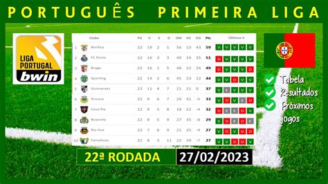 primeira liga|resultados 2022 2023 liga portugal.